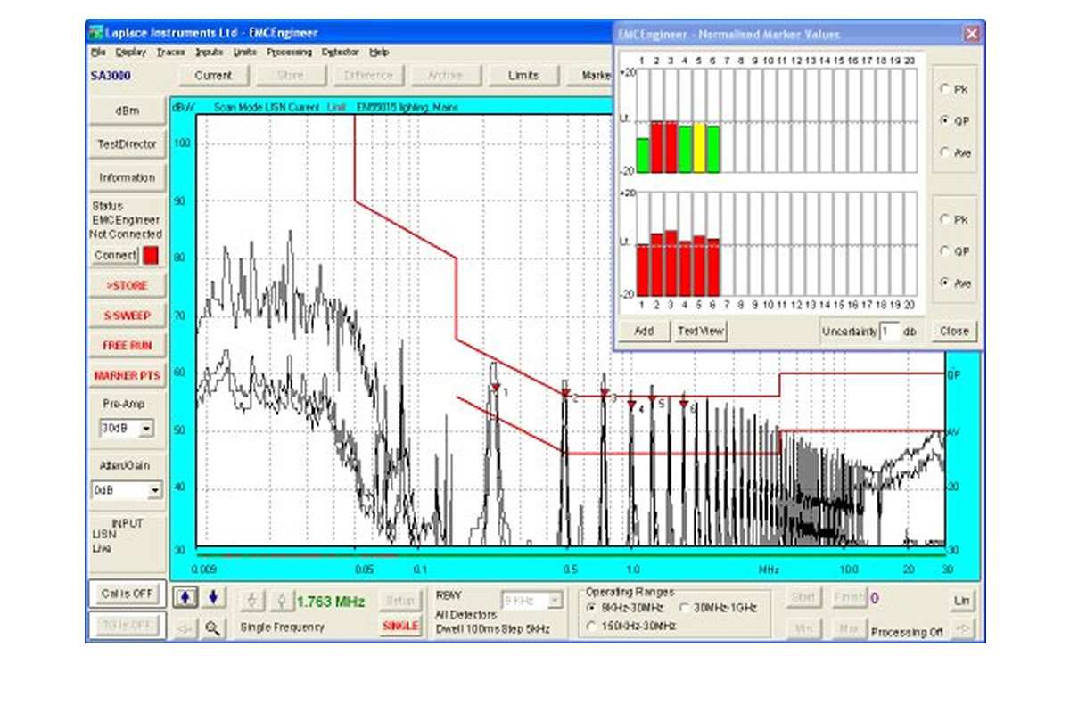 controllo-del-rivelatore
