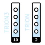 trion-ico-1